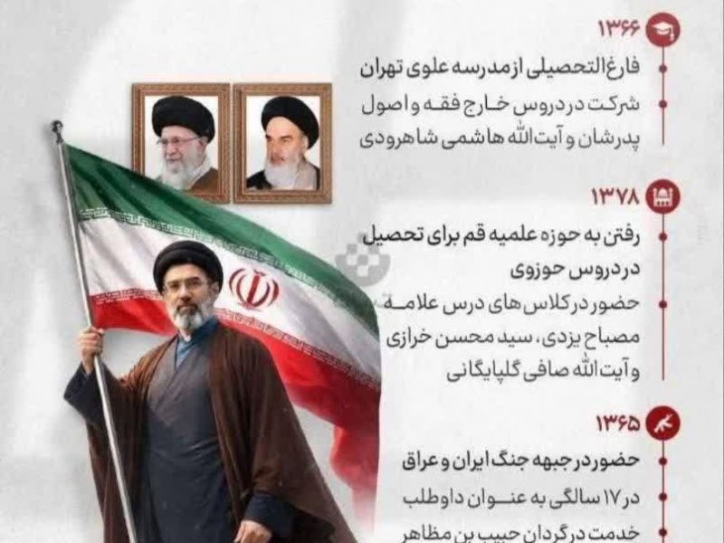 معرفی آیت الله امام سیدمجتبی خامنه ای